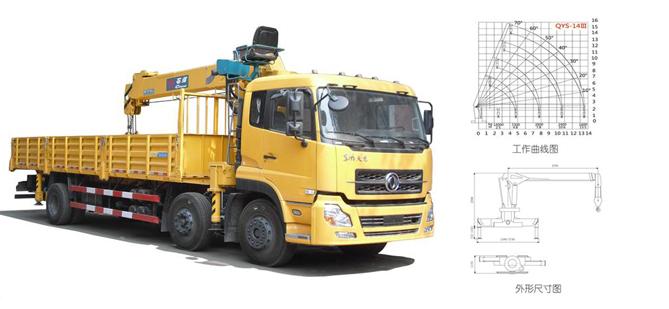grue camion-montée