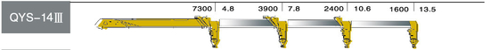 QYS-14III hydraulic telescopic truck-mounted crane with 14000kgs lifting capacity 360 continuous swivel