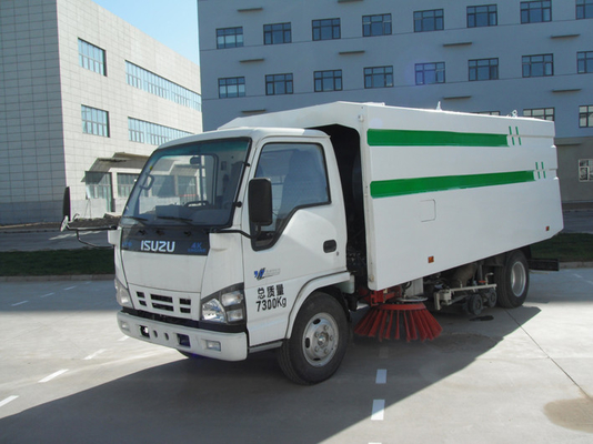 SMJ5070TXSQ4 Cleaner