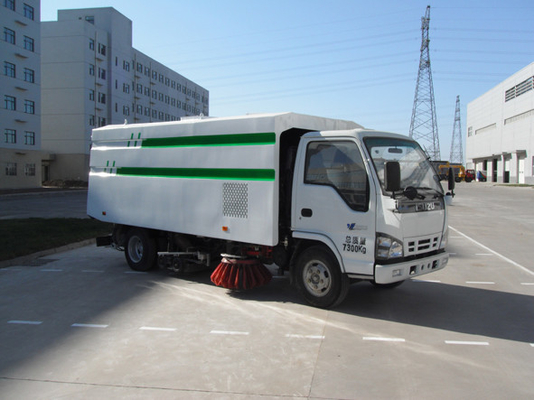 SMJ5070TXSQ4 Cleaner