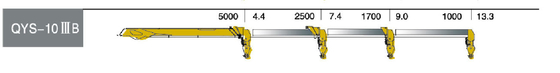 QYS-10IIIB telescopic truck-mounted crane for 10 tons material lifting