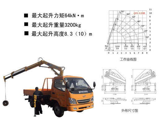 QYS-3.2ZIII knuckle boomed truck-mounted crane with Max. lifting capacity 3.2 tons 4 sections boom