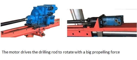 ZYJ-400/130 Light Weight Building Block multi-function drilling rig used in the tunnels