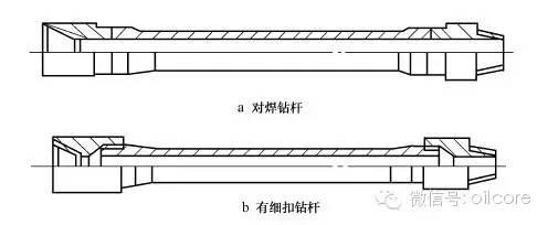Friction Welding Drill Pipe/Drill Rod 3 1/2" with API 5dp
