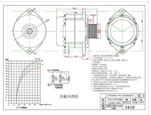 high output alternator assembly 450V 22kw supply power to auto inverter