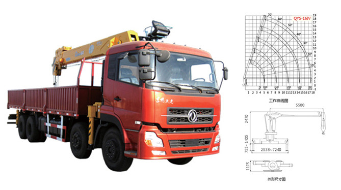 QYS-16IV truck-mounted crane with 16 tons liftin capacity and continuous 360 swivel